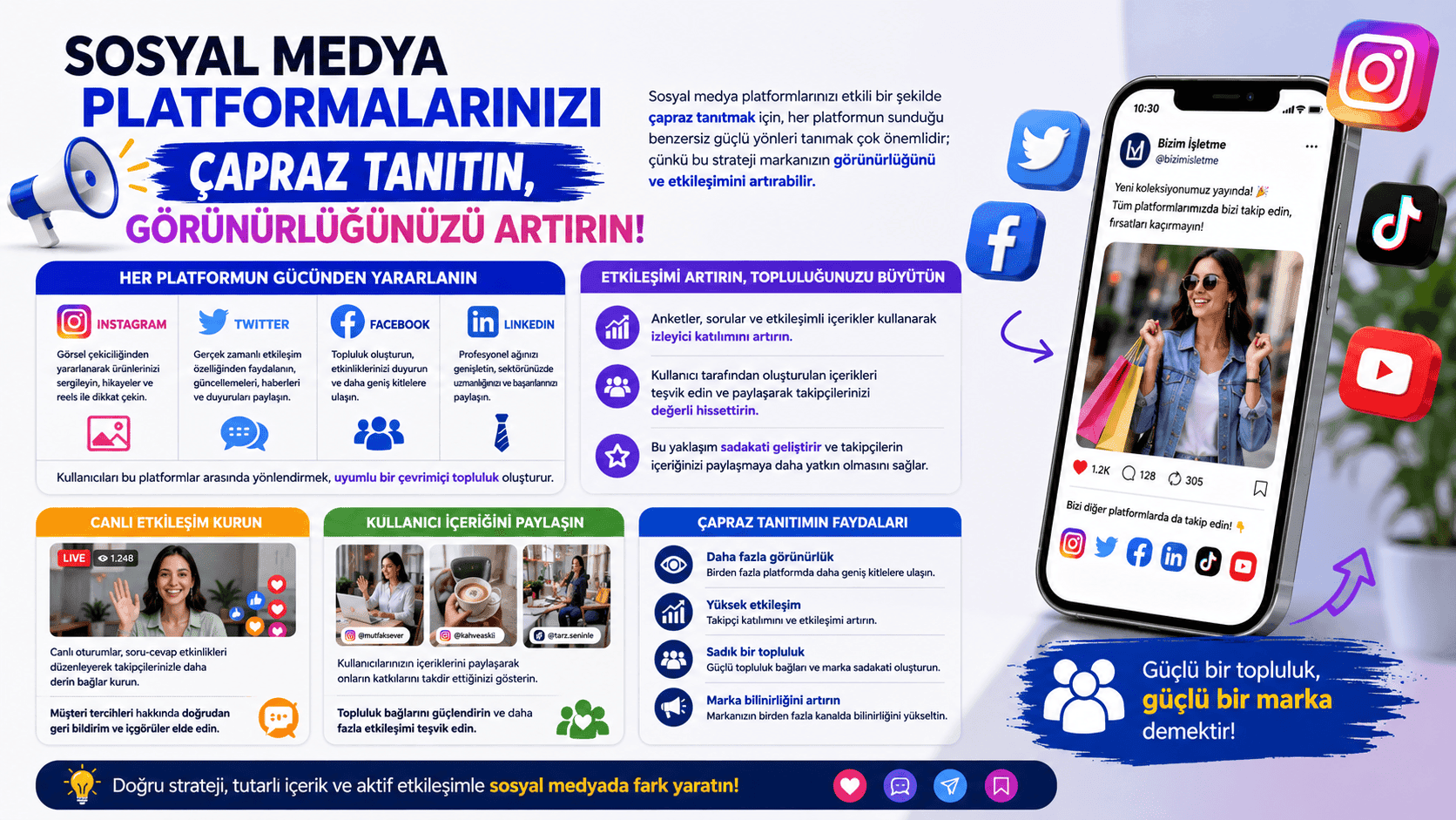 Sosyal Medyada İşletmenizi Tanıtmak İçin 10 Temel İpucu 4 Sosyal medya platformları ve işletme tanıtımı görseli, telefon ve ikonlar içeriyor.